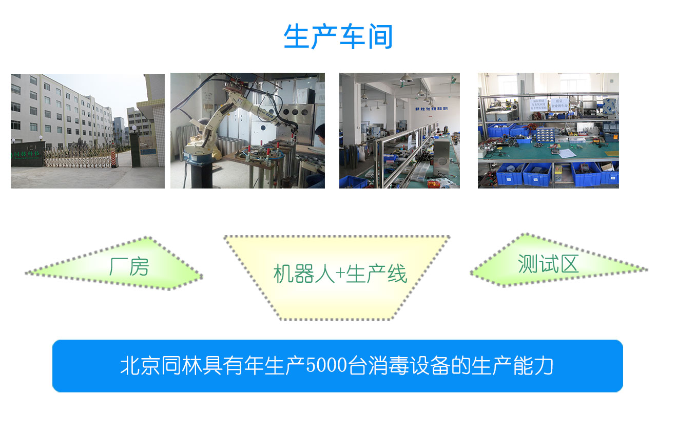 移動臭氧發生器